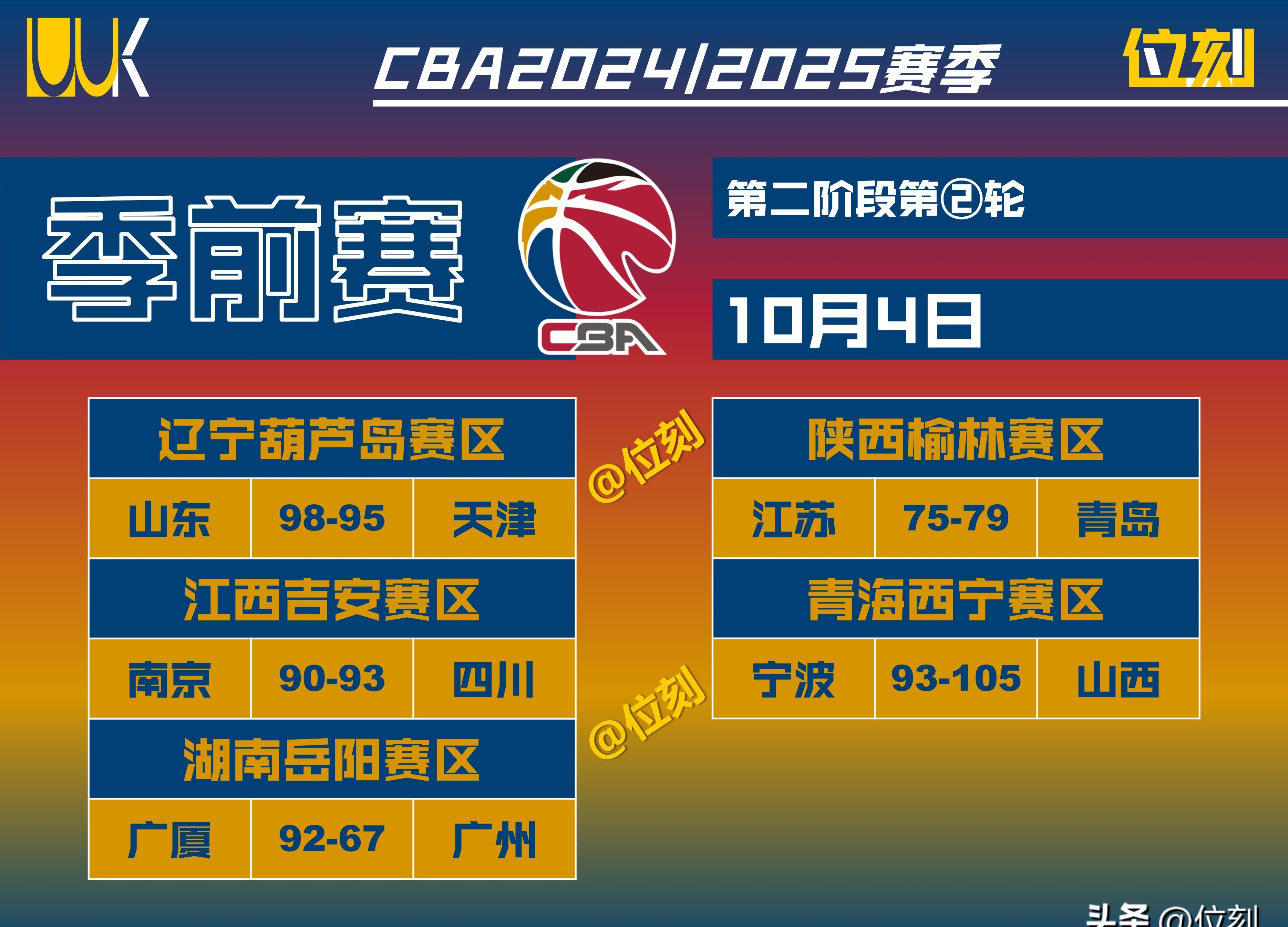 B体育官网：CBA联赛未来五年发展规划：职业化、市场化与国际化的简单介绍