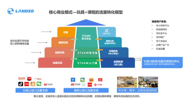 b体育下载:英超的商业模式：各大俱乐部的盈利策略的简单介绍
