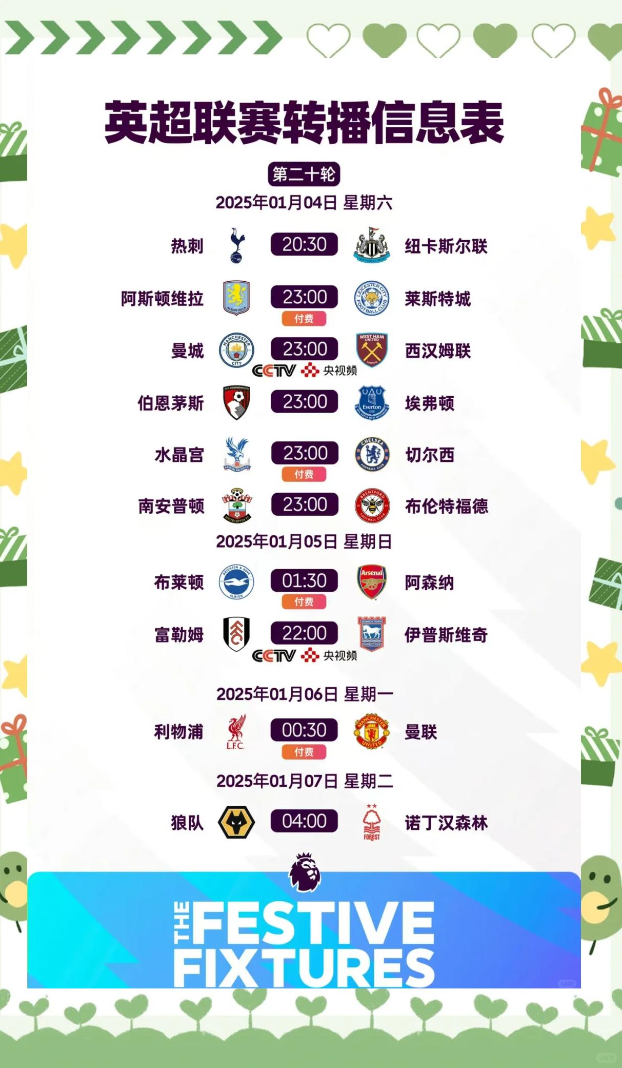 关于b体育下载:英超的规则变化：新赛季的影响的信息