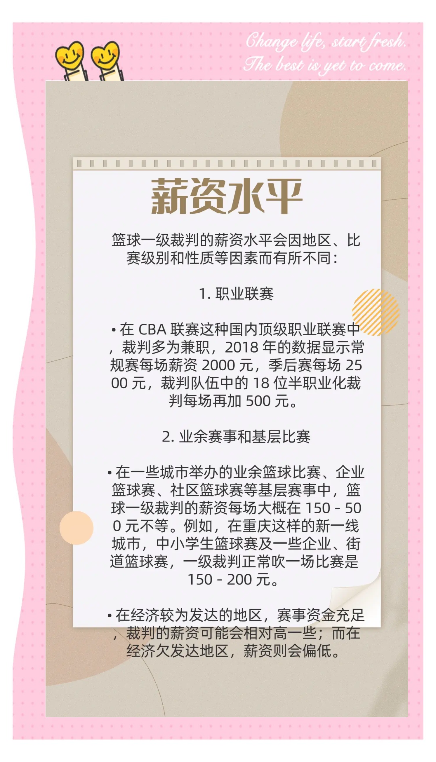 B体育-B体育官网：中国篮球协会改革方向：专业化、市场化与规范化的简单介绍